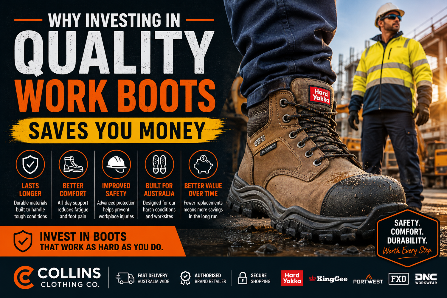 Why Investing in Quality Work Boots Saves You Money