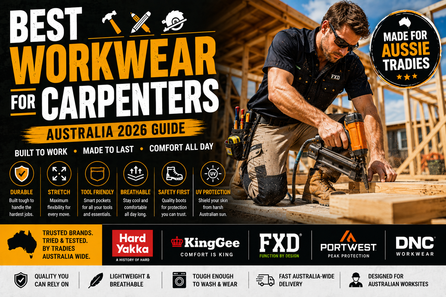 Best Workwear for Carpenters in Australia (2026 Guide)