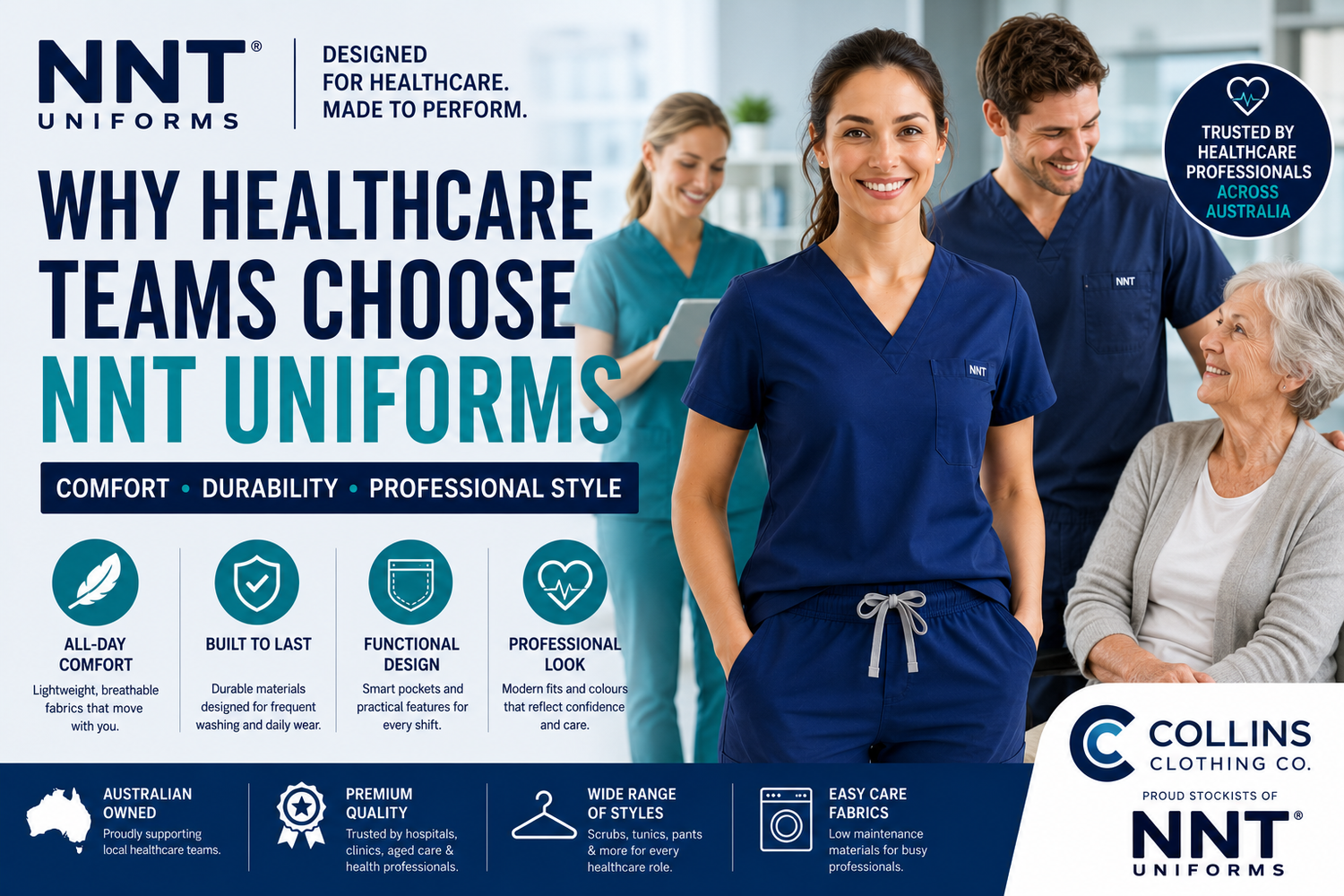 Why More Australian Healthcare Teams Are Choosing NNT Uniforms in 2026
