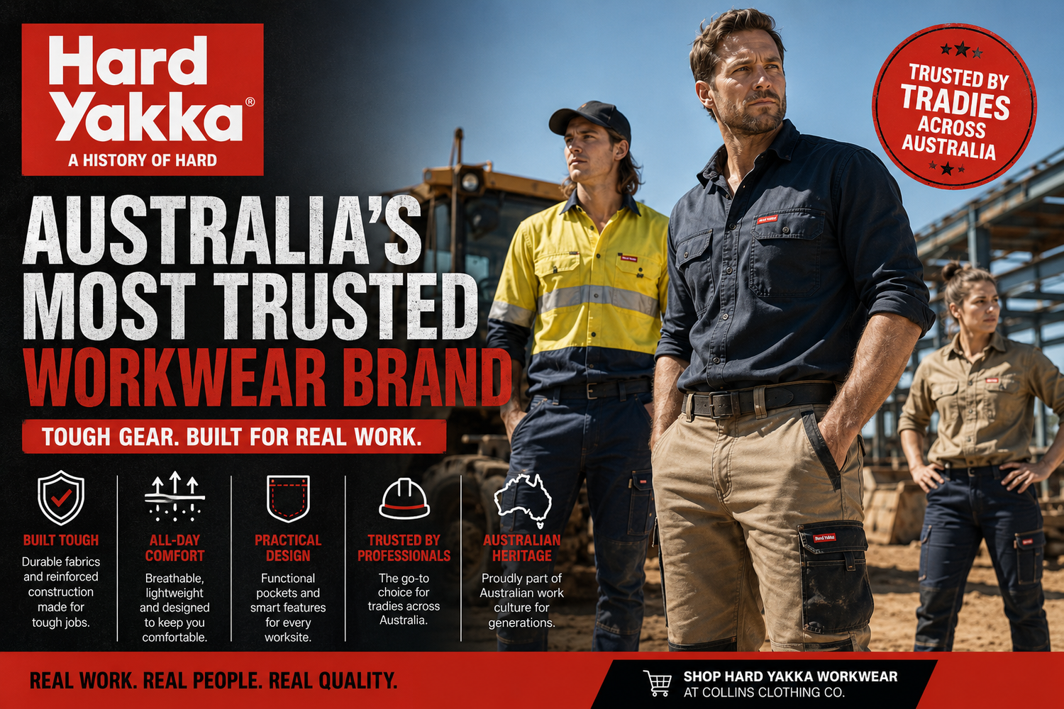 Why Hard Yakka Remains Australia's Most Trusted Workwear Brand (2026 Guide)