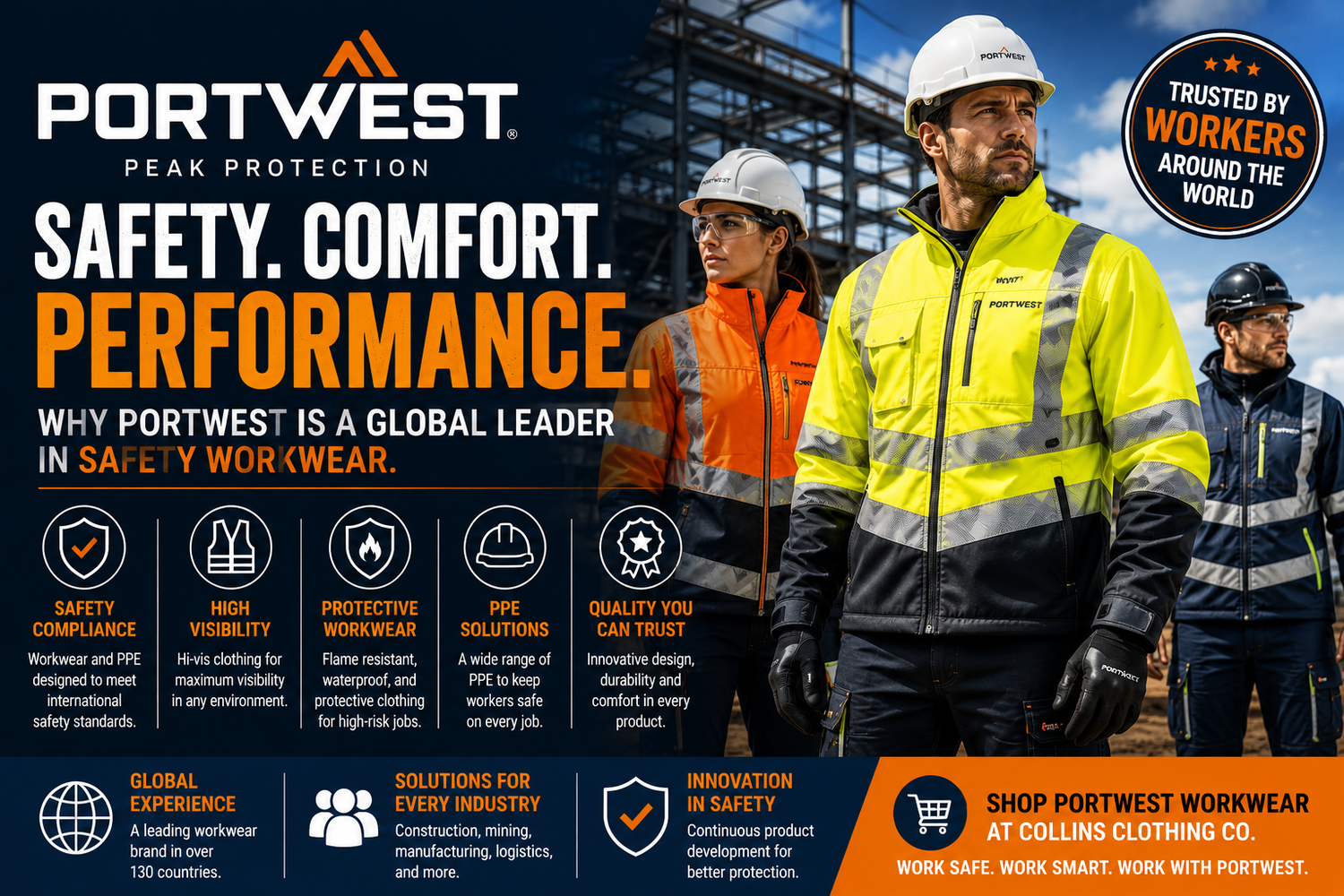 Why Portwest Is a Global Leader in Safety Workwear (2026 Guide)