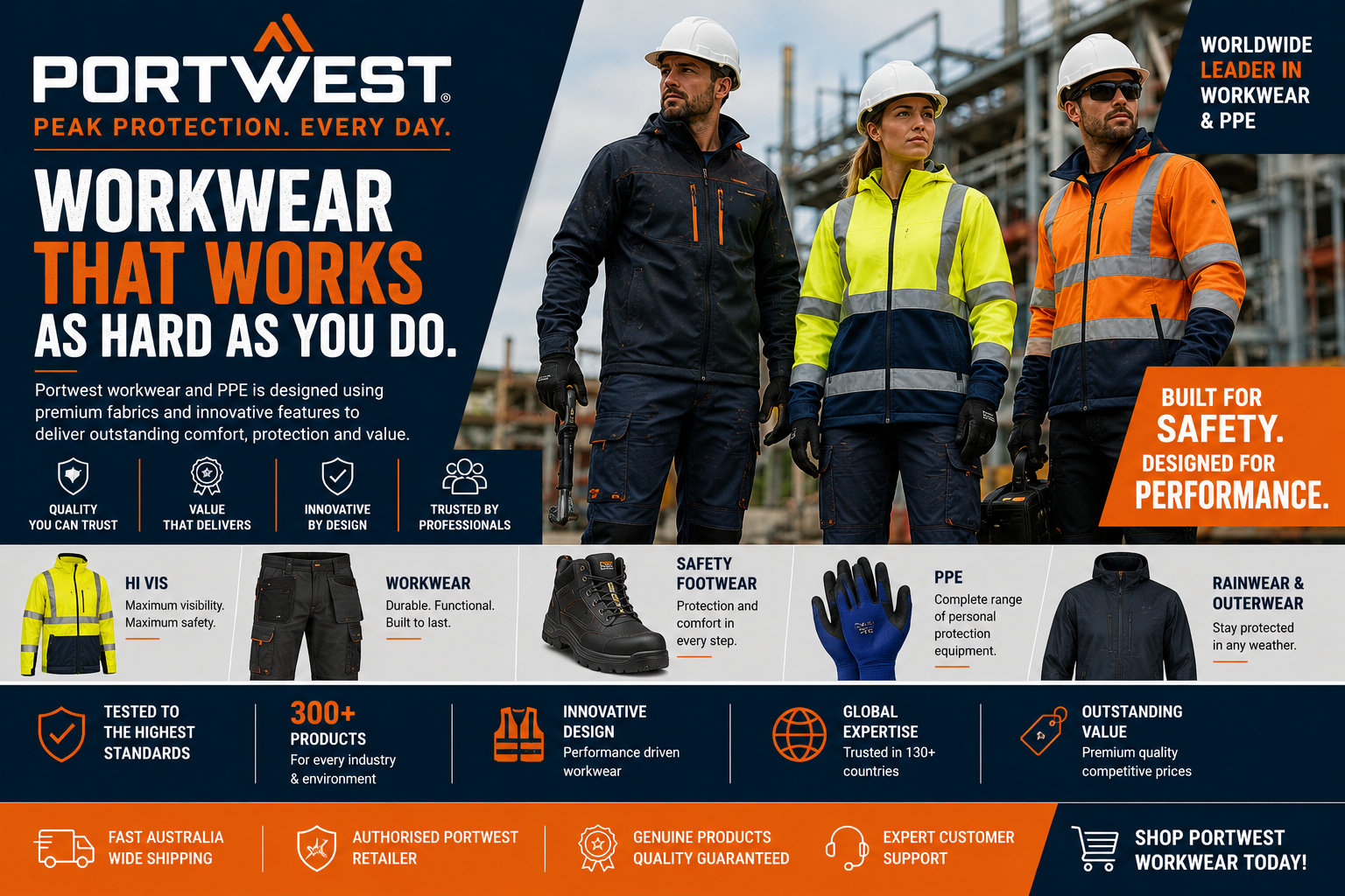 Portwest
