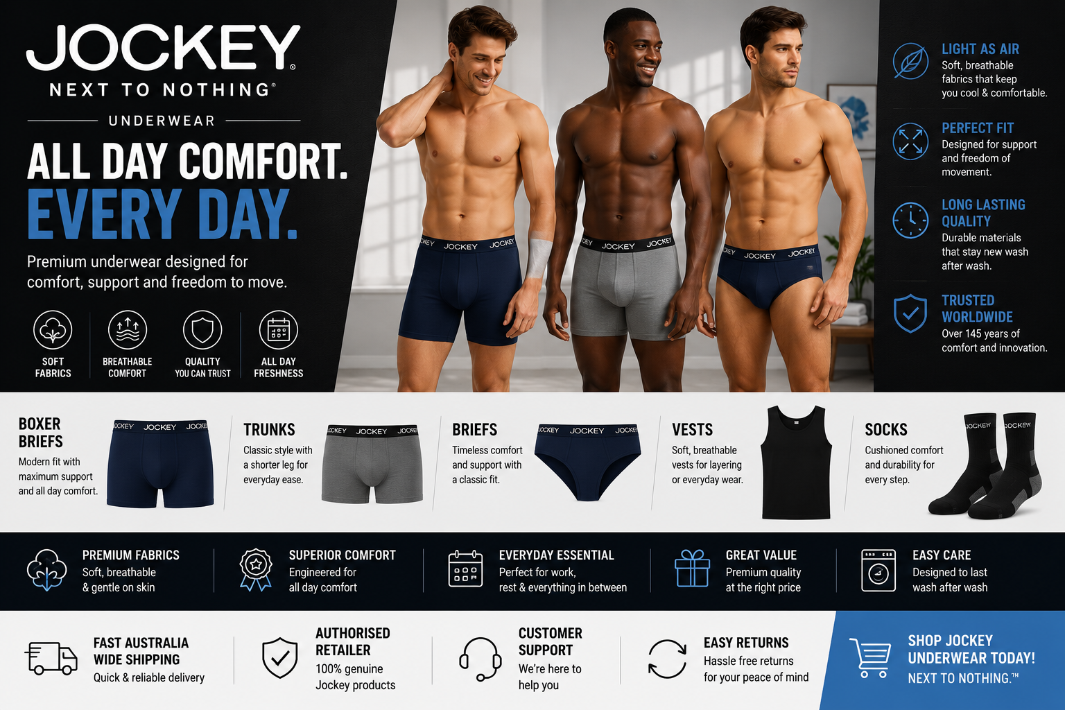 Australian Workwear Provider, 
