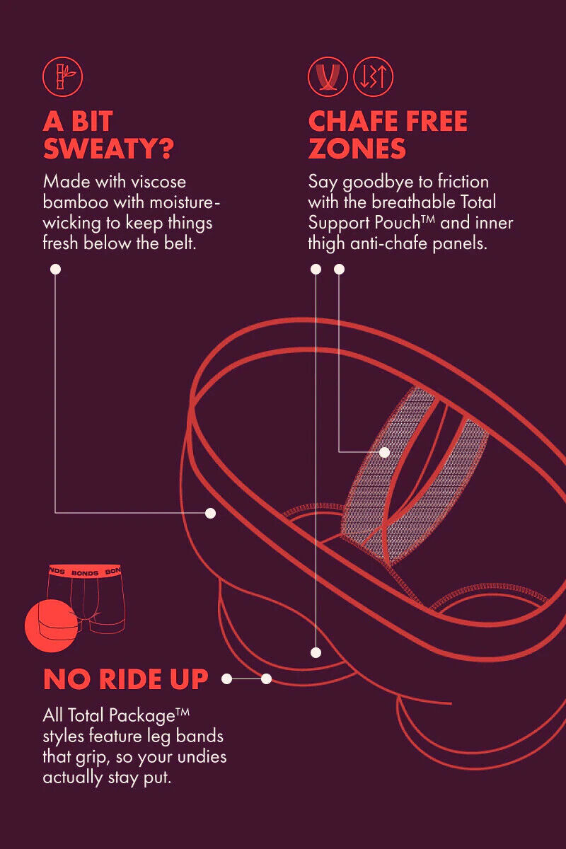 Bonds Mens Total Package Trunk Super Soft Breathable Viscose Bamboo 3 Pack MWKV